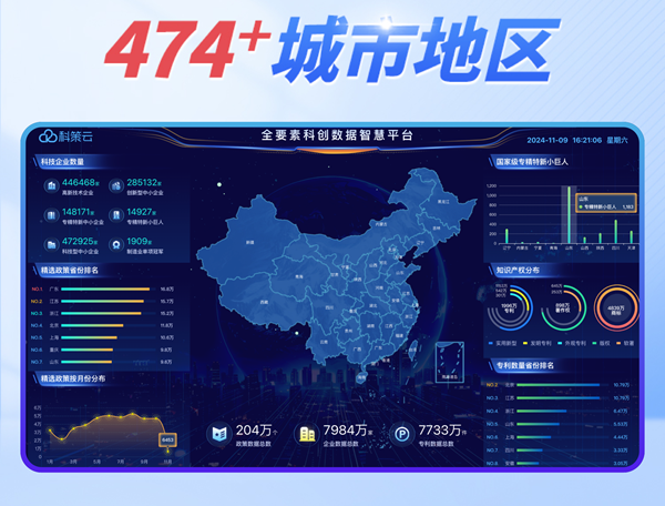 科策云數(shù)據(jù)平臺